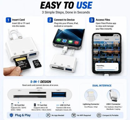 🔌 5-in-1 SD Card Reader for iPhone & USB-C – Fast Photo & Video Transfer Adapter